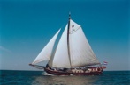 segeln auf IJsselmeer oder Wattenmeer mit der Einmastaak 